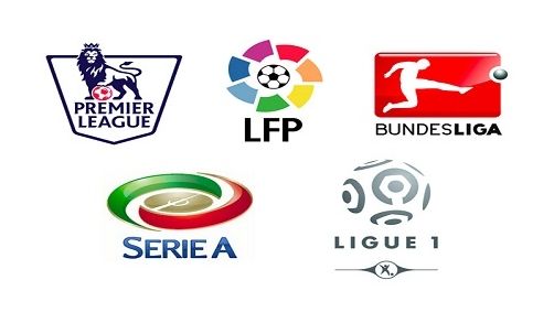 露头角后 露头角后